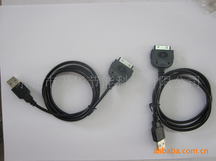 USBֻߣȶǿ
