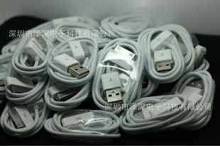 ƻԭװiPhoneƻֻipad