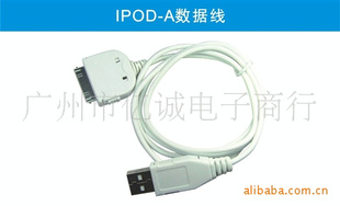 ipodϵ