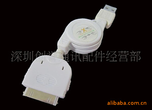 ƻUSBiPhoneiPod