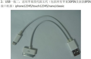 ƻ5,iphone5,ƻ4һ϶USBһ!!!