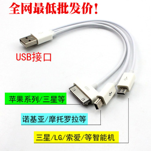 ƻiphone4/5miniipadǶ๦ܳһ