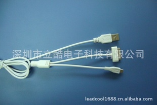USB๦31USBƻHTC