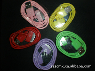 IPODƻߣ3G