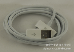 ؼƻֻߣUSB