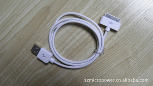 ֱiphoneƻ