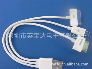 ¿USBתһߣƻP1000MICRO5PIN)