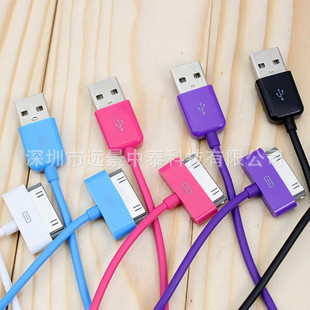 ƻiphone4߲PM408