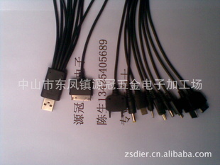 ƷƼԲOD3.0๦ܳһʮ߲ģȫͭ