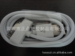 ֱƻiphoneusb