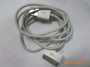 ֱƻiphoneߣ