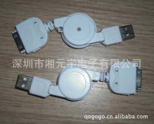 ҴƻUSBߡ߲ġ߲