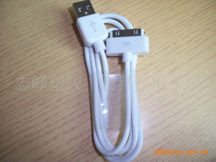 ۻIPHONE4