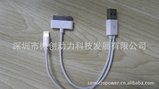 ֱֻiphone5һiphone5iphone4һ϶