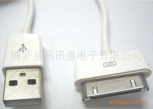 USBתIPADƽ/IPADֱ߳