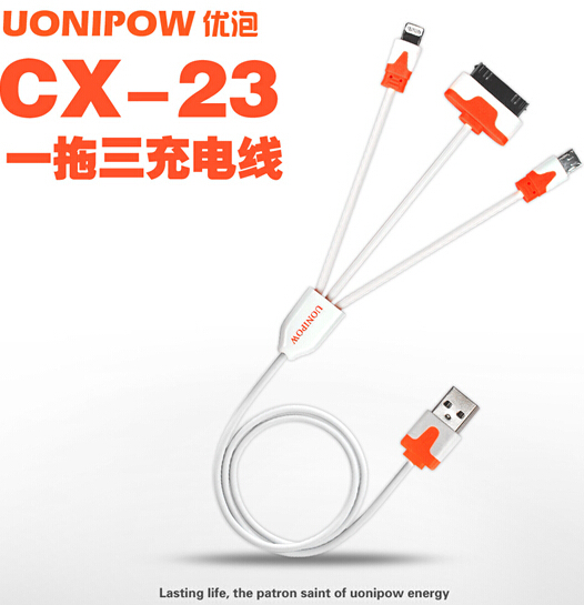 uonipowݶ๦USBƶԴһ