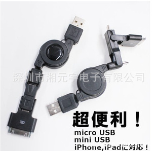 Ƴһiphone߶๦