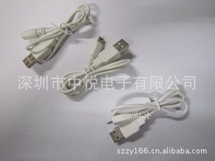 ҴֻUSB