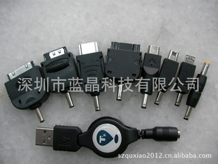 iphoneתͷƶԴתͷֱ