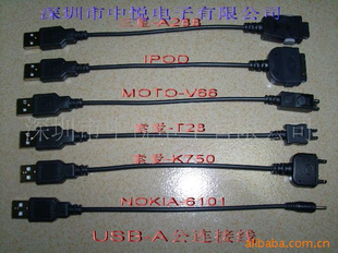 USBתߡUSBתߡת