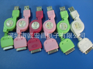 ߣUSB