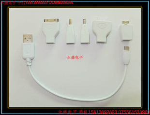 ɴƶԴתͷiphoneipadתװ