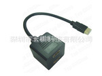 ֱHDMI˫̥HDMI