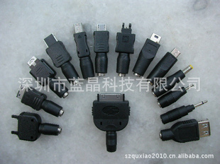 ֱUSBֻתͷƵתͷһ