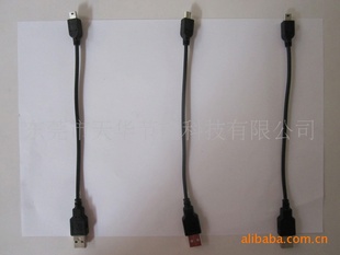 ֱֻUSB۾