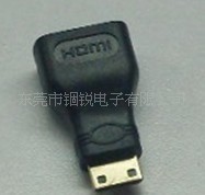 HDMI19PĸתMINIHDMIתͷ