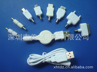 NOKIAMOTOSONYLGIPHONEֻתͷ