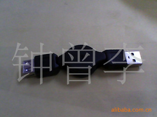 ֱUSB߳