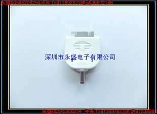 ʢIPADתͷƻƽԳתͷ