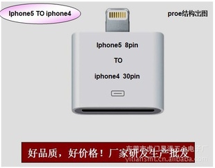 ƻiphone5תͷ