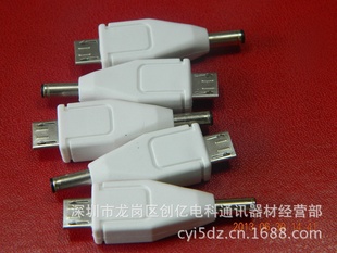 microתͷhtcmicroתͷͷСv8תͷ