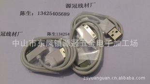 ƻԭװiPhoneƻֻipadߵ