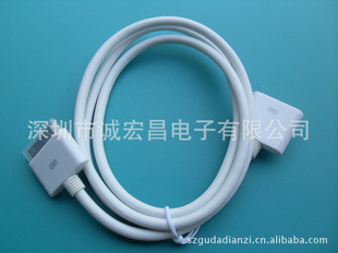ƻƵߡIPhoneĸ