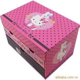 Hellokittyκ.Ʒ