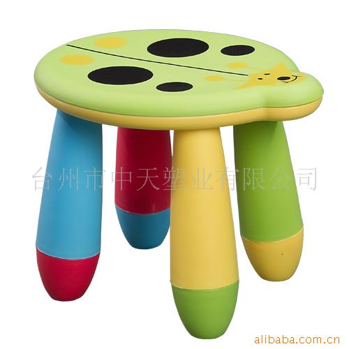 ͯưϵ