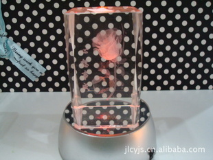 ڵˮӰ߲LEDƵ߿ʽװСţ