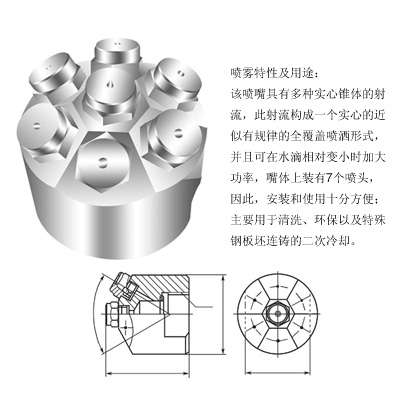 ͷʵ׶3/4PZ-QZ8