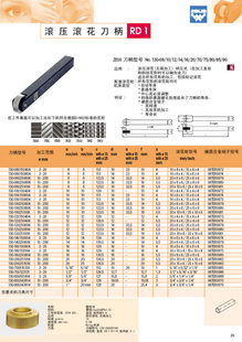 ¹ZEUSس130-20U250806