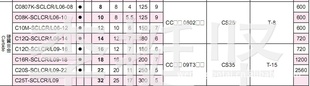 ̨ڹٸָӲϽC08K-SCLCR06-10