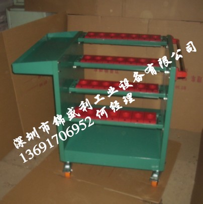 cnc߹/߰ڷŹ/cncעܻ߹/ߵԹ