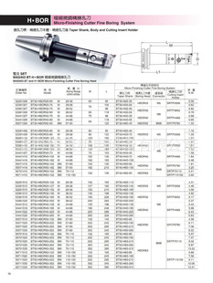 StannyBT40-HBOR25-123M