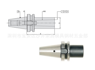 CNCؾĪϱBT40-MTB4-90L
