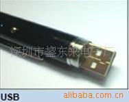 ¼U̶๦ԲUSB¼