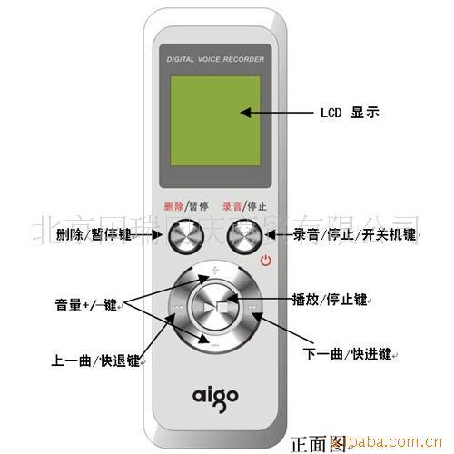 5506¼-1G