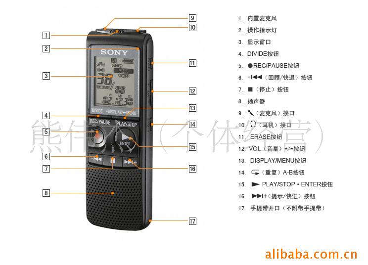 ICD-PX720(1GB)¼