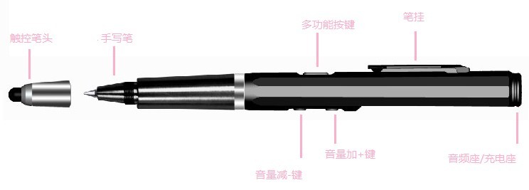дʴ𶯷ݱ